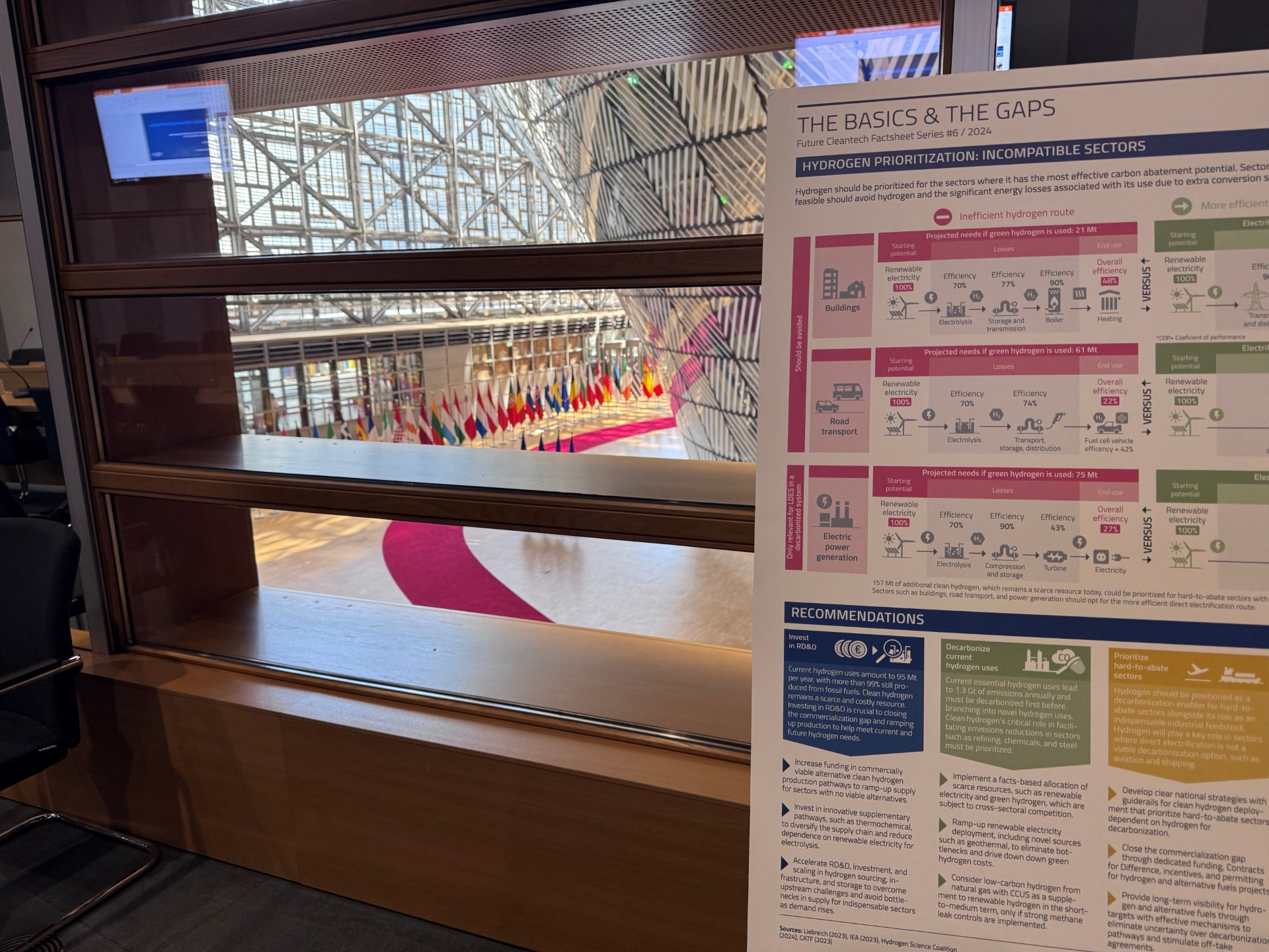 Innovative Approaches for the Steel Industry | Future Cleantech Architects at the European Council and the Council of the EU